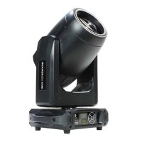 cabeza-movil-beamer-250-mini